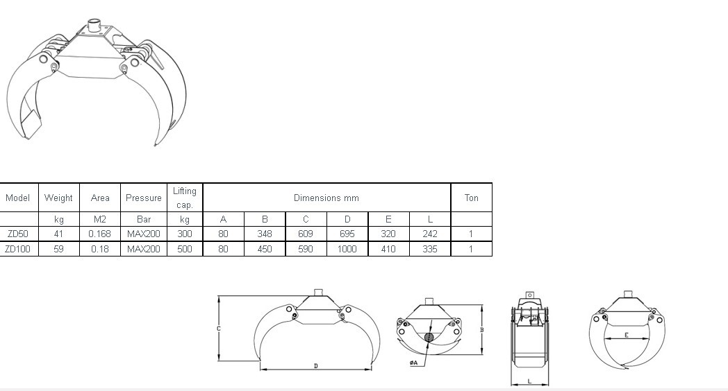 PINCE DE DÉBARDAGE POUR PELLE ZD100 – Image 3